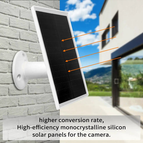 6W Solar Panel Charger For Outdoor Cams With Micro USB And USB-C, IP66 Waterproof, mounted on a wall with sunlit arrows
