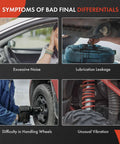 Symptoms of bad final differentials including excessive noise and lubrication leakage signs.
