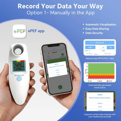 Peak Flow Meter For Home Lung Health, Easy To Use PEF And FEV1 Monitor For Adults And Kids 4 Plus, Pre Calibrated Sensor, No Setup Needed, Real Time Breath Health Tracking, handheld device with app