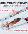 Beefy 500 Amp Heavy Duty Welding Ground Clamp with Braided Copper Shunt Strap and Copper Jaws, shown with labels highlighting materials.