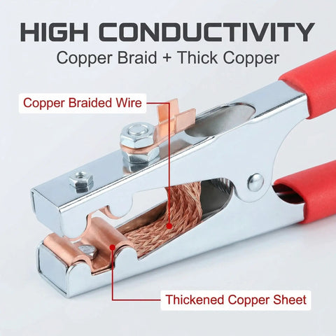 Beefy 500 Amp Heavy Duty Welding Ground Clamp with Braided Copper Shunt Strap and Copper Jaws, shown with labels highlighting materials.