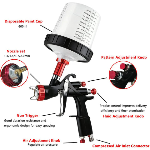 Pro Grade LVLP Spray Gun With Easy Swap 1.3 1.5 1.7 2.0 Mm Tips Plus Ten Disposable Cups Rock Strong Forged Aluminum Body, close-up of 600ml paint cup and adjustment knobs.