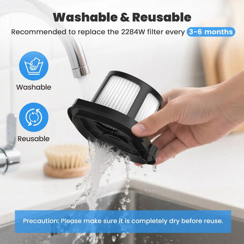 Person washing filter from 4 Pack Vacuum Replacement Filter Set For Pet Hair Eraser Hand Vacuum 2284W 2390 2389 2390A