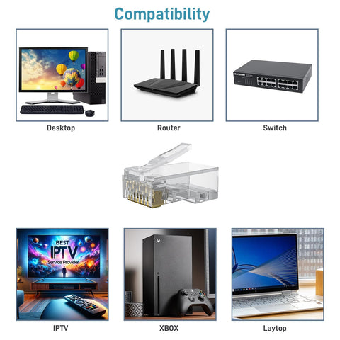 Compatibility chart featuring Cat6 RJ45 Connectors 110 Pack for Ethernet cables with gold plated 8P8C pins and various devices.