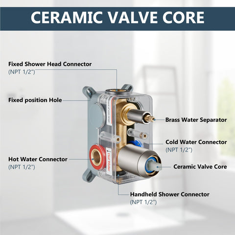 Detailed view of ceramic valve core and connectors for Ceiling Mount Rain Shower System With 10 Inch Shower Head And Handheld Spray High Pressure Faucet Set Top Notch All Metal SUS304 Stainless Steel Brushed Nickel Finish Includes Rough In Valve And Shower Trim Kit.