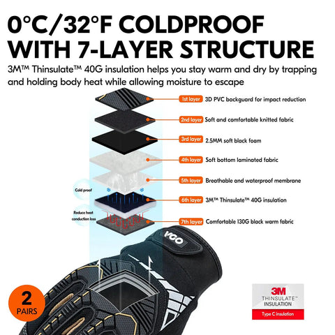 7-layer structure of Waterproof Winter Mechanic Gloves With High Dexterity And Tough As Nails Protection, size M, diagram shown.