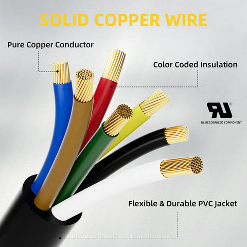 Built Like A Tank 7 Way Trailer Plug And Inline Connector Cord With Waterproof Junction Box, 8 Foot Heavy Duty wiring harness with solid copper wires.