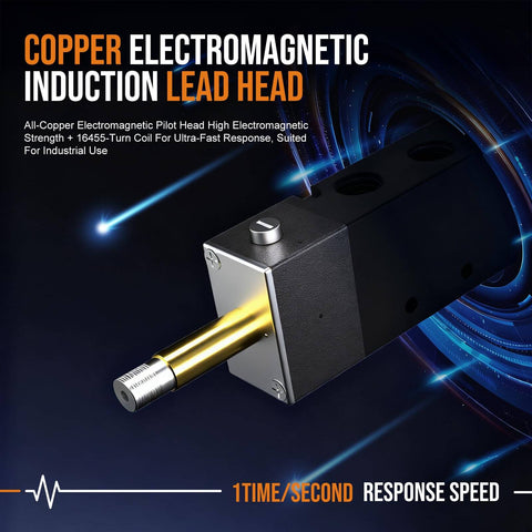 Copper electromagnetic induction lead head for industrial use with high response speed shown in focus