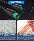 5 Pin IP66 Waterproof Ebike Extension Cable Kit Dope For Bike Lights Throttle And Ebrake PVC and copper wire materials