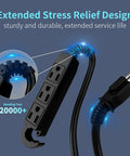 Close-up of 15 Foot 16 Gauge 3 Outlet Outdoor Extension Cord Waterproof Black Tough As Nails Power Cable With Three Prongs SJTW ETL Listed.