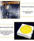 Universal LED Loading Dock Light Heavy Duty 30W Or 50W 3600 Lumens To 6000 Lumens IP65 Waterproof Design