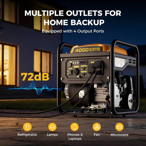 4000W Gas Powered Inverter Generator Portable Power On The Go For Camping And Outages 208cc Engine Delivers Clean Power