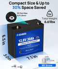 Image showing 12V 30Ah LiFePO4 Battery with DC Port and dimensions, highlighting compact size and lightweight design.
