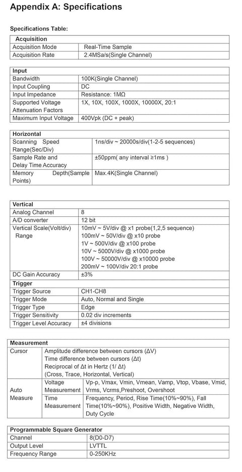 Specifications table for 8 Channel USB Automotive Diagnostic Oscilloscope With DAQ And Programmable Signal Generator For Cars And Trucks
