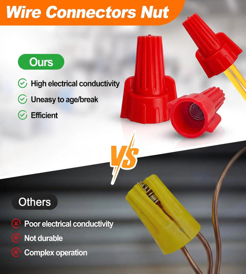 Killer 800 Piece Kit Of Winged Wire Nuts For Smooth Electrical Wiring and Quick Home Fixes Features Six Assorted Colors with red wire connectors on display.