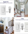 White Rocker Slide Dimmer Switch For LED And Incandescent Bulbs 150 Watt Single Pole Or 3 Way Wall Control with two installation options.