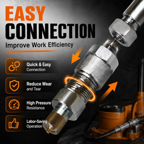2 Pack Hydraulic Quick Connect Couplers Heavy Duty Fittings For Tractor And Skid Steer Loader Easy Install Replacement Parts Industrial Tools For Hydraulic Systems And Industrial Equipment Maintenance And Quick Connect Compatibility, carbon steel