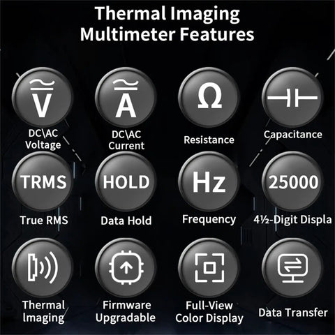 Thermal Imaging Multimeter features, showing DC/AC voltage, resistance, capacitance, True RMS, and more functions.