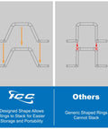 Diagram comparing stackable 2 Inch Metal Cable Distribution D Ring 25 Pack design with non-stackable generic rings