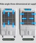 Skip Peak Summer Costs And Keep Your Space Chill With This Portable Swamp Cooler Acting As Lightweight Ductless Air Conditioner Featuring Three Sided Intake Panels For Rapid Evaporative Cooling Loaded With Four Freezing Ice Packs And Smooth 120 Degree, showing wide-angle air supply.