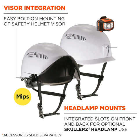 MIPS Safety Helmet With Climbing Style Worksite Ready Ventilated Hard Hat For Angled Impact Protection And EN 12492 Compliance Class C