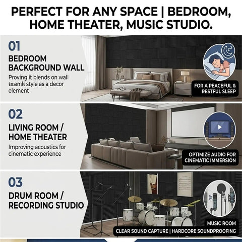 Rock Solid Peel And Stick Acoustic Foam Roll Self Adhesive Soundproof Wall Padding For Noise Reduction Room Setup in bedroom, living room, studio.