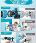 Comparison image of 700W HVLP Paint Gun With Four Swappable Nozzles And Three Spray Patterns featuring metal vs plastic nozzles.