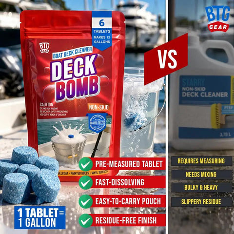 Marine Deck Cleaner Tablets That Make Six Gallons, Non Skid Boat Deck Wash, packaging with blue tablets displayed
