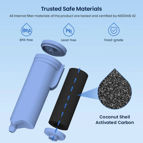 GLACIER FRESH GE Opal ice maker filter, coconut-shell activated carbon, scale-inhibiting, easy install, 1 pack