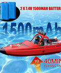 Next Level High Speed RC Jet Boat With Remote Control 2 Rechargeable Batteries And LED Lights For Pool Lake Water Fun