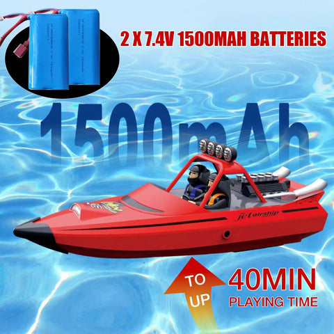 Next Level High Speed RC Jet Boat With Remote Control 2 Rechargeable Batteries And LED Lights For Pool Lake Water Fun