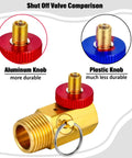 Comparison of aluminum and plastic knob for air tank repair kit with 0-200 PSI gauge, highlighting durability differences