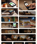 Collage showcasing GPS Bike Computer With 3.3 Inch Touchscreen Map And Voice Navigation features, including electronic bell and GNSS.