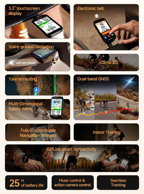 Collage showcasing GPS Bike Computer With 3.3 Inch Touchscreen Map And Voice Navigation features, including electronic bell and GNSS.
