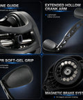 Heavy Duty Wide Frame Baitcasting Reel With Adjustable Ten Magnet Brake And Forty Pound Max Drag showing line guide, crank arm, soft grip, and brake system.