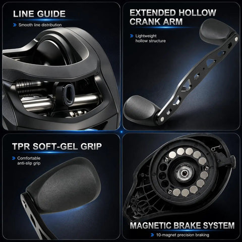 Heavy Duty Wide Frame Baitcasting Reel With Adjustable Ten Magnet Brake And Forty Pound Max Drag showing line guide, crank arm, soft grip, and brake system.