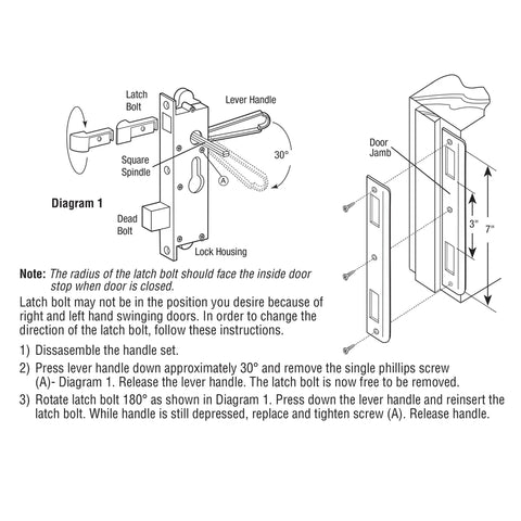 Diagram of K 5092 Steel and Diecast Security Door Heavy-Duty Keyed-Locking Mortise Handle Set installation steps
