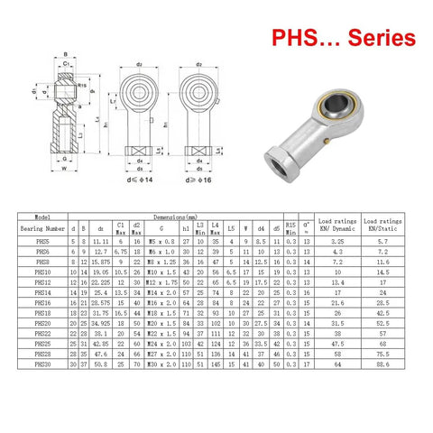 6mm Rod End Bearing Right Hand Thread M6x1 Self Lubricating Joint Metric Rod End 4 Pack 14 Degree Misalignment Heavy Duty High Static and Dynamic Load Capacity for Mechanical Assemblies, PHS6 technical drawing and rod end bearing