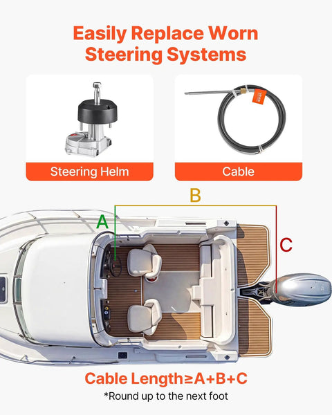 Boat Steering System Kit With 17 Ft Outboard Steering Cable And Aluminum Alloy Helm components shown above a top-view boat diagram