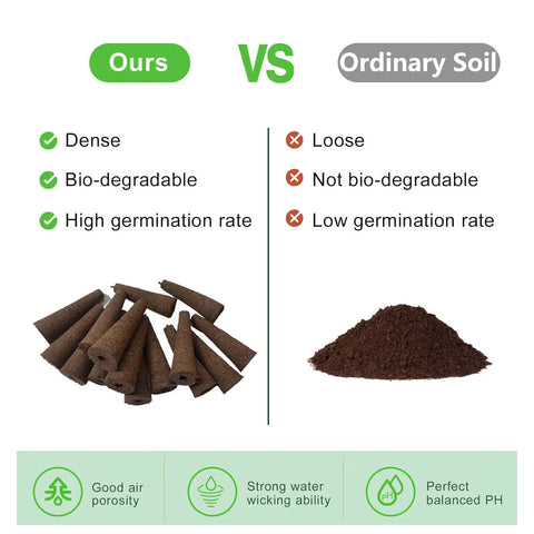 Comparison of No Fuss Hydroponic Grow Sponges For Aerogarden Replacement Pods vs ordinary soil with features listed