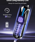 Infrared Pin Hole Camera Finder And Wireless Detector with ultra long battery life display highlighting 700mAh capacity.