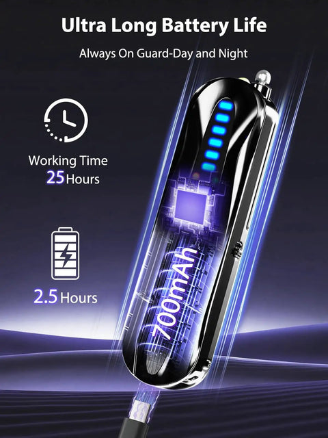 Infrared Pin Hole Camera Finder And Wireless Detector with ultra long battery life display highlighting 700mAh capacity.