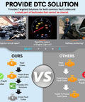 Infographic comparing Go To Car Diagnostic Tool With 50,000 DTC Library That Reads And Clears Engine Codes For Cars 1996 And Newer vs others.