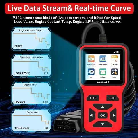 Garage Grade OBD2 Scanner Diagnostic Tool with live data stream interface and diagnostic menu options on screen