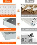 Comparison of Two Pack 12 By 24 Inch Metal Pegboard Panels For Garage Wall Storage And Tool Organization On Workbench Or In The Workshop Grey Durable Steel Panels With Wide Hook Compatibility For Pegs And Accessories showing durability against others.