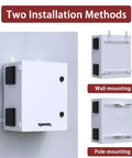 Beefy Vented Steel Electrical Enclosure Loaded With 12V Fan Thermostat Cooling Kit Nema 4X IP65, shown with wall and pole mounting options.