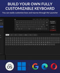 Customizable keyboard setup interface showing layouts for Mac and Windows with key mapping options.