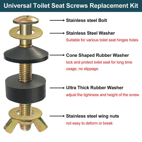 Seat Screws Replacement Kit for Top Mount Toilet Hinges, Stainless Steel Bolts With Lifter Tab, Includes components diagram