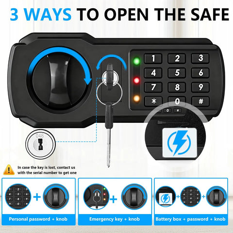 Compact 1.3 Cu Ft Home Safe Box Fireproof And Waterproof With Digital Keypad Spare Keys Removable Shelf Anti Theft Security For Hidden Cabinet Or Bedroom Money Valuables And Documents close-up with three access methods shown.