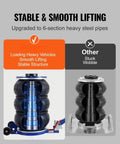 Shop Pro 5 Ton Air Bag Jack For Cars And Trucks with heavy steel pipes showing stable lifting and smooth operation.